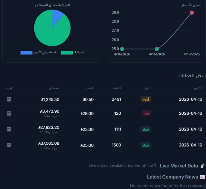 سجل العمليات والتداول